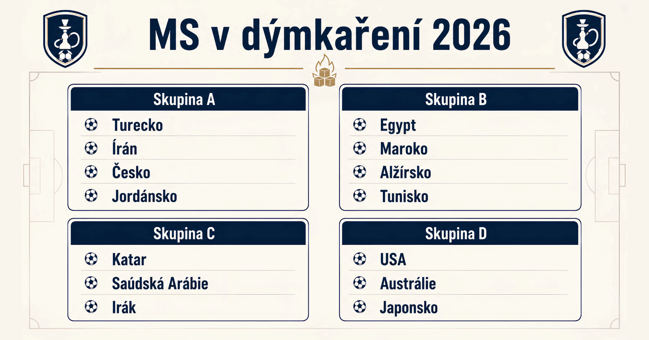 Tabulka dýmkařských zemí
